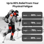 HEYCHY Super Mini Massage Gun Deep Tissue with 5 Speeds, Small Travel Size Percussion Muscle Massager for Pain Relief with 4 Attachments, Handheld Portable Massager Gun for Man & Women, White