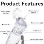 GOPPUS Water Bottle,Clear Water Bottles with Straw,32oz Sports Bottle With Time Markers-BPA-Free Tritan Wide Mouth Bottle Leakproof Motivational wate bottles for Gym,Hiking,School or Office(1 Bottle)