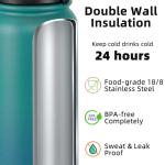 Fanhaw 20 Oz Insulated Stainless Steel Vacuum Water Bottle with Anti-Dust Pop-Open Lid - For Kids, Women, Men | Leak & Sweat Proof (Green Blue)