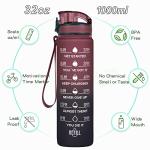 Enerbone Water Bottle, Leakproof BPA & Toxic Free, Motivational Water Bottle with Times to Drink and Straw, Fitness Sports Water Bottle with Strap for Office, Gym, Outdoor Sports
