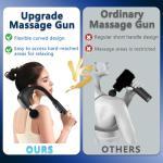 Massage Gun with Upgraded Extension Handle, Back Massager for Pain Relief Deep Tissue, Muscles/Neck/Shoulders/Waist/Legs Massager with 4 Massage Heads & 6 Speed Levels & 3 Massage Modes