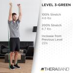 Heavy Green Resistance Band Roll for Workouts