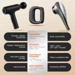 Xquyk Deep Tissue Percussion Muscle Massage Gun: with Heat, Adjustable Intensity and Speed, Super Quiet, USB-C Rechargeable, Portable, Pain Relief for Athletes and Everyone, Ideal Gift（Black）