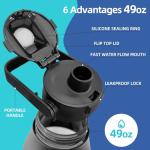 Mungoone Water Bottle, 49oz Motivational Sports Water Bottle with Handle -Tritan, BPA Free, Leakproof, Wide Mouth, Water Bottle with Fast-Flow Spout Lid for Gym, School, Office, Travel