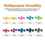 Amazon Basics Vinyl Coated Dumbbell Hand Weights, 15 Pounds, Pair, Teal