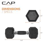 CAP Barbell Coated Dumbbell Weights with Padded Grip, Single, 15 LBS