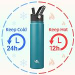 Konokyo Insulated Water Bottle 24oz Stainless Steel Sport Bottles with 3 Lids,Light Blue