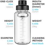 Fanhaw 32 oz Clear BPA-Free Tritan Water Bottle with Fast-Flow Spout Lid, Leakproof Wide-Mouth Reusable Bottle for Gym, School & Office (Clear&Black)