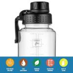Fanhaw 32 oz Clear BPA-Free Tritan Water Bottle with Fast-Flow Spout Lid, Leakproof Wide-Mouth Reusable Bottle for Gym, School & Office (Clear&Black)