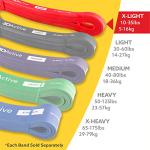 3DActive Pull Up Assist Band - Resistance Band for Strength Training, Powerlifting, Body Stretching, Crossfit - Exercise Guide Included - 10 to 35lbs - Red.