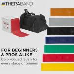 TheraBand 25 Yard Yellow Resistance Band Roll