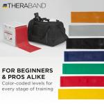 Heavy Green Resistance Band Roll for Workouts