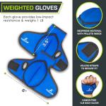 ProsourceFit Weighted Gloves, Pair of Heavy Duty 2 lb. Neoprene for Sculpting and Aerobics