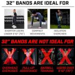 Serious Steel Fitness 32" Orange Resistance Training Bands (Great for Individuals Under 5'10" (70") Tall) - #0 Orange