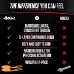 4KOR Fitness 41” Resistance Loop Band - Pair of 2 Orange Resistance Bands (5 to 15 Pounds - 0.25 inches Wide) for Mobility, Yoga, Physical Therapy, Pull Ups, Home or Gym Workouts and More