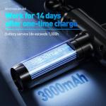 MECOC Deep Tissue Massage Gun for Pain Relief