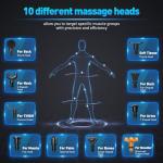 MECOC Deep Tissue Massage Gun for Pain Relief