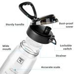 Fanhaw 32 oz Tritan Water Bottle with Chug Lid - Clear, BPA-Free, Lightweight, Wide Mouth, Leak-Proof, Perfect for Gym, Travel, School, Office, and Sports (Clear & Black)