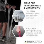 TheraBand - 12719 CLX Resistance Band with Loops, Fitness Band for Home Exercise and Full Body Workouts, Portable Gym Equipment, Gift for Athlete, Individual 5 Foot Band, Silver, Super Heavy, Advanced Level 2