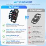 Kocuno 20-Head Massage Gun Set, Deep Tissue Massager with 3 Modes & 30 Levels, Muscle Massager Pain Relief, Percussion Massage Gun for Back/Shoulders/Legs/Waists (Black, 20-Head)