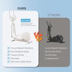 Elliptical Training Machines,Elliptical Exercise Machine for Home with Hyper-Quiet Magnetic Driving System, Elliptical Trainer/330 LBS Loading Capacity(White)