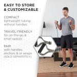 THERABAND Resistance Tubes, Begginer Set, Yellow, Red, and Green, 5 ft Latex Tubing, Home or Clinic Use, Cut-to-Fit, Color-Coded Resistance Bands for Upper & Lower Body Workouts