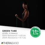 THERABAND Resistance Tubes, Begginer Set, Yellow, Red, and Green, 5 ft Latex Tubing, Home or Clinic Use, Cut-to-Fit, Color-Coded Resistance Bands for Upper & Lower Body Workouts