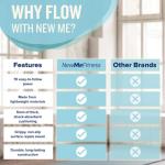 NewMe Fitness Yoga Mat for Women and Men - Large, 5mm Thick, 68 Inch Long, Non Slip Exercise Mats w/ 70 Printed Yoga Poses for Pilates, Workout and Stretching - Home and Gym Essentials - Purple