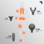 Sharper Image Powerboost Move Aero 3.0 – Mini Percussion Massage Gun| Updated Soft-Touch Design, Carrying Bag, 4 Nodes| Portable Full Body Back & Shoulder Massager| Deep Tissue Massage Tool Gift