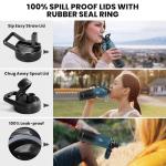 RAYMYLO Insulated Water Bottle 40 oz, Triple Wall Vacuum Stainless Steel (Cold for 48 Hrs), Leak Proof & Non-BPA, Modern Water Flask Jug with Paracord Handle & Straw Spout Lids, Indigo/Black