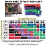 Pull-Up Bands Resistance-Bands Exercise-Bands - Pull up Assistance Bands Workout Bands Resistance for Women Long Resistance Bands Resistance Loop Bands Perfect for Gym Home or Travel