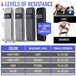 Resistance Bands for Working Out with Workout Bands Guide. 4 Booty Bands for Women Men Fabric Elastic Bands for Exercise Bands Resistance Bands for Legs Bands for Working Out Hip Thigh Glute Bands Set