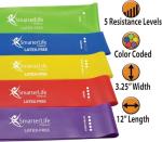 SmarterLife Resistance Bands for Working Out, Latex-Free Exercise Bands for Women, Men, 5 Extra Wide Workout Bands for Weight Loss, Home Gym, Booty Bands, Physical Therapy Bands, Workout Guide