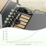 KEY2FUN Pilates Reformer, Foldable Reformer Pilates Machine with Adjustable Reformer Heights, Up to 440 LBS Weight Capacity Suitable for Home Use and Studio, Advanced and Beginners Users