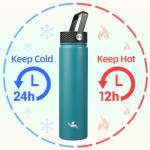 Konokyo Insulated Water Bottle 24oz Stainless Steel Sport Bottles with 3 Lids,Light Blue