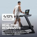 NordicTrack Commercial 1250 Treadmill with iFIT