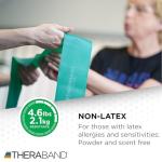 TheraBand Resistance Bands Set for Strength Training