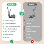 Elliptical Exercise Machine, ANCHEER Elliptical Machine 550Lbs Max Weight, Ultra-Silent Foldable Elliptical Machine, Exercise Equipment for Home Gym,16 Resistance Levels & Pulse Rate Grips