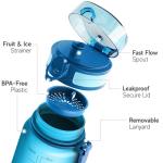 Embrava Sports Water Bottle 32oz - Fast Flow Flip Top Lid - BPA & BPS Free Leakproof Reusable - Lightweight Non-Toxic Tritan Plastic 1 Liter - Gym Hiking Office School Travel