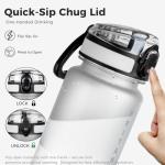 Edmyre 32oz Water Bottle with Chug Lid, Frosted & Clear Tritan BPA-Free, Leakproof, Wide Mouth, Portable Sports Water Bottle for Gym, Office, Travel, Outdoor (Transparent)