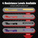 Resistance Bands for Working Out, 4-Level Pull Up Assistance Bands, Exercise Bands for Women & Men, Stretch Workout Bands for Full-Body Training, Fitness, Physical Therapy, Pull Up Bands at Home, Gym