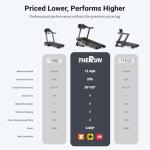 THERUN 20% Auto Incline Treadmill, 12 MPH and 3.5 HP, 55" x 20" Large Running Belt with Advanced Console, All-in-One Foldable Treadmills for Home with Incline for Intensive Workout