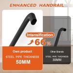 Treadmills for Seniors with Extended Handrails, 2.5HP Quiet Motor Walking Pad for Seniors, Treadmills for Home with Shock Absorption, Heart Rate Monitor, 300 lbs Capacity, 12 Programs