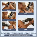 AxBerry Massage Gun Deep Tissue, Body Massager, Percussion Massage Gun, Handheld Massage Gun for Back Shoulder Muscle Pain Relief, Portable Quiet Professional Muscle Gun Mini Massager