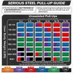 Heavy-Duty 41" Resistance Bands for Pull-Ups