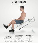 Wonder Core Pro Max: 4-in-1 Home Fitness Tool