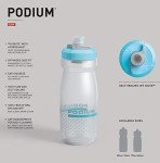 Camelbak Podium 24 Oz Water Bottle - Red