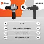 Sonic Handheld Deep Tissue Massage Gun - 8 Heads