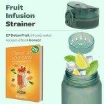 Hydracy 32 oz Time Marker Water Bottle