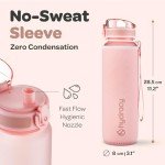 Hydracy 32oz Time Marker Water Bottle with Infuser